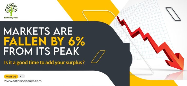 Markets are fallen by 6% from its Peak, Is it a good time to add your surplus?