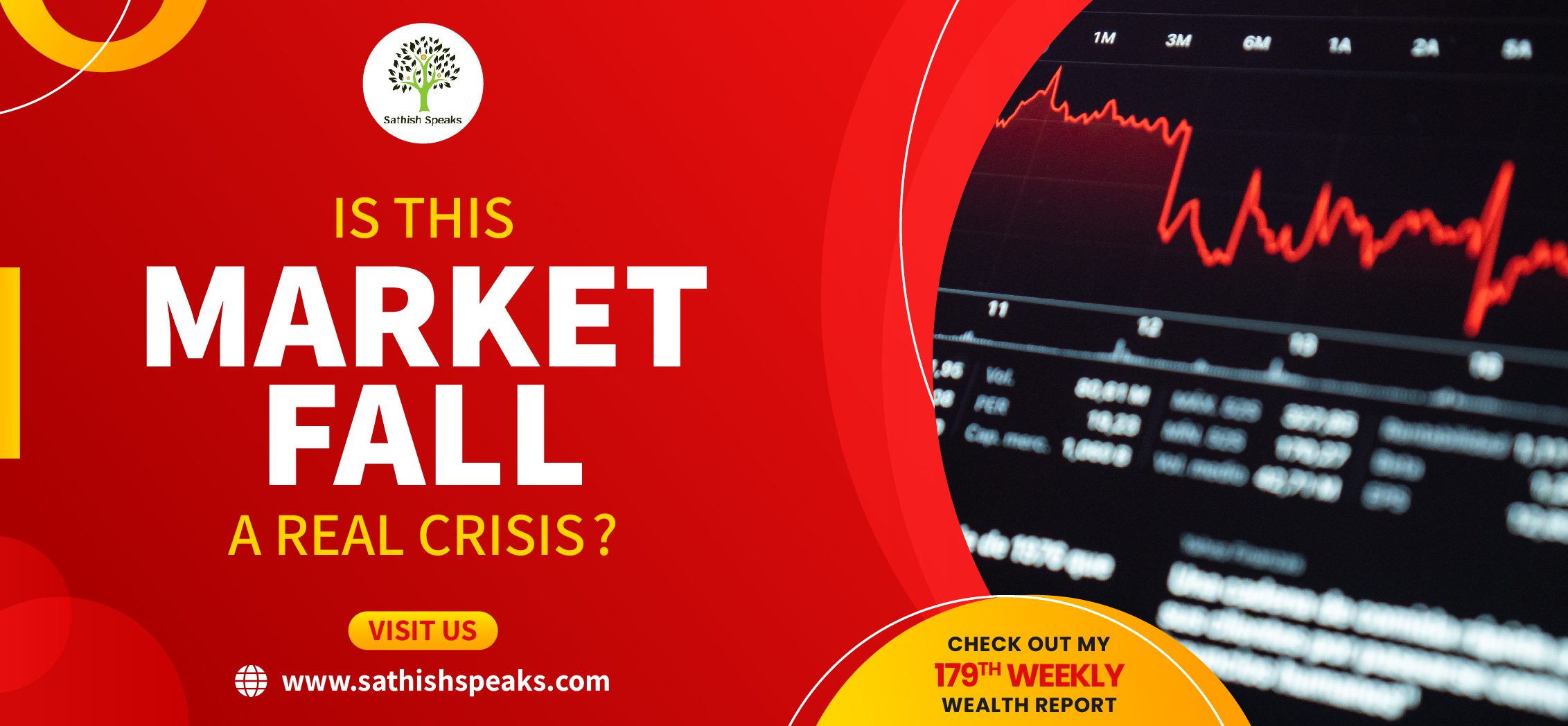 Is this Market Fall a Real Crisis?